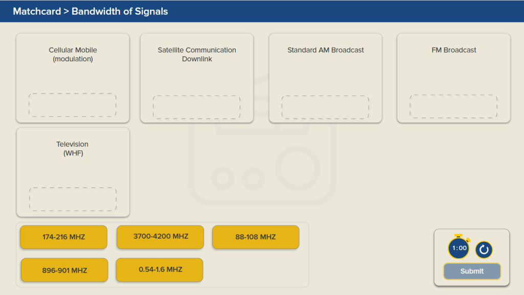 Interactives3
